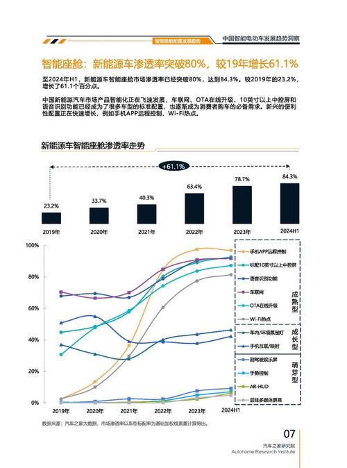 广州黄埔区云全南企业管理咨询起亚对未来市场的预测，名爵汽车品牌文化的传播